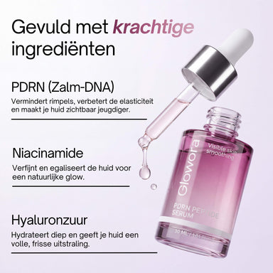Ingrediëntenoverzicht van het PDRN Peptide Serum met PDRN, niacinamide en hyaluronzuur
