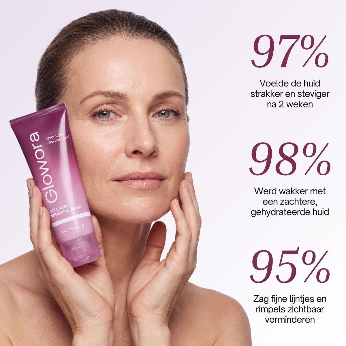 Vrouw houdt Collageen Wrapping Masker tegen haar gezicht naast resultaten uit gebruikersonderzoek